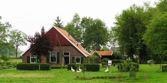 Boerderij Soorten Boerderijtype Overzicht